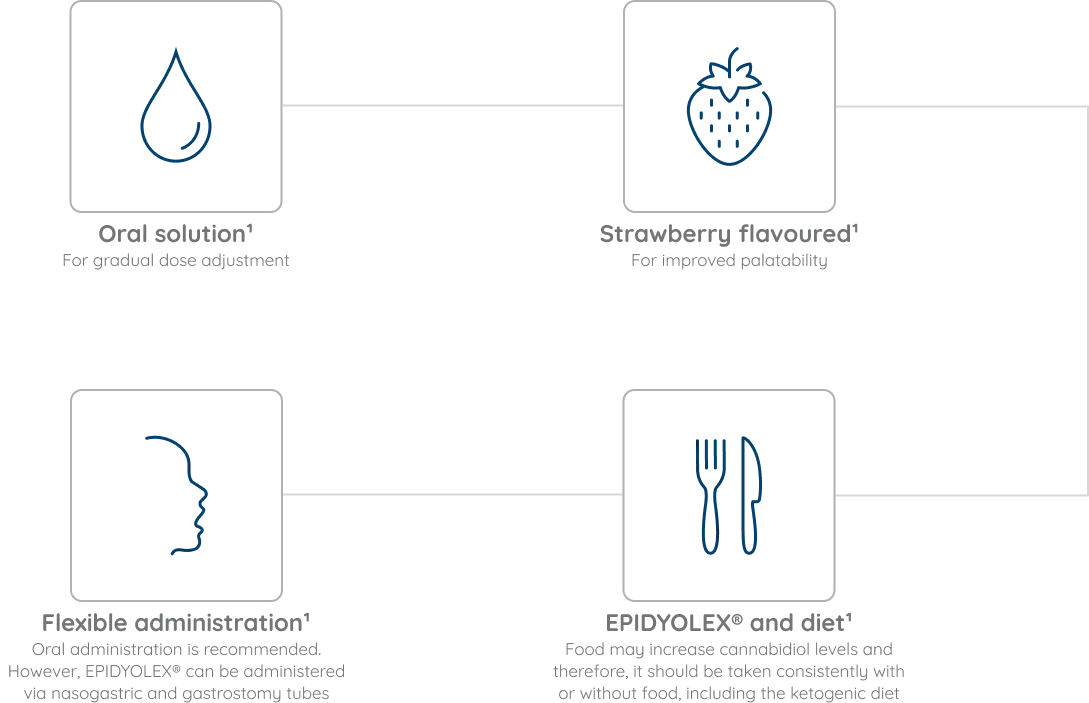 starting_treatment-dosing-graphic_preview